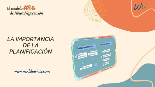 La importancia de la planificación